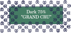 75% Dom Rep
