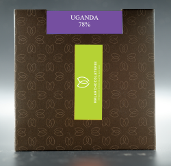 Uganda 78%