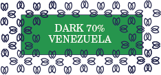 Venezuela 70%